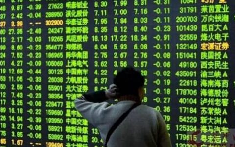 开通外盘期货开户