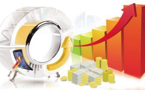 福建外盘期货开户