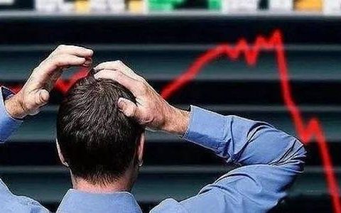 期货外盘又暴涨